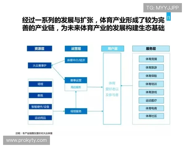 掌握意昂体育官方登陆入口的详细操作流程，轻松开启你的体育竞技之旅